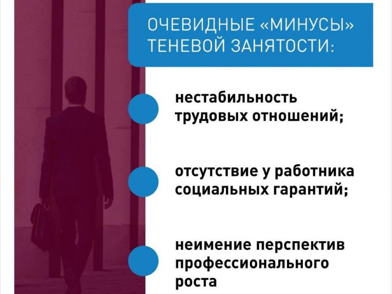 Краснодарский край - территория без тени